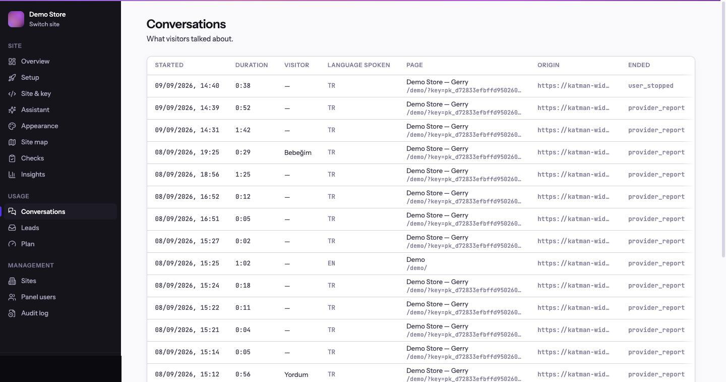 The Conversations screen: a table of past conversations with their start time, duration, visitor name if given, spoken language, page and how each ended